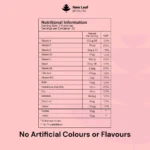 Adults & Teens Essential Multivitamins | 60 Gummies - Image 2