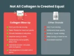 Collagen Glow Up Powder 420g – Premium Bovine Collagen - Image 5