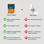 Vitamin D3 4000IU + K2 100µg | 365 Tablets | 12 Month Supply - Image 5